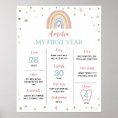 Boho Rainbow Birthday Milestone Poster (Voorkant)