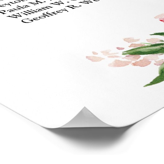 Boho rose floral mariage signe du tableau de siège (Coin)