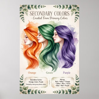 Boho Secundaire Kleuren Educatief Poster