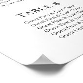 Boho Tropical Floral Wedding Seating Chart Poster (Hoek)