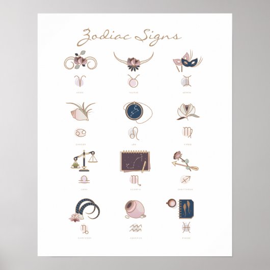 Boho Zodiac Signs Poster (Voorkant)