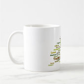 Bohol Geographic Wordcloud Mug (Gauche)