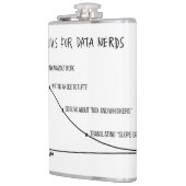 Boissons pour le flacon 1 de ballots de données (Gauche)