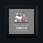 Boîte À Souvenirs Mme et Mme Cadeau de Mariage lesbien personnalisé<br><div class="desc">Un cadeau spécial pour mariage lors d'une journée spéciale pour le couple lesbien heureux ; ce joli design, "MRS et MRS" avec une mignonne paire d'inséparables et une maison d'oiseaux en rose et bleu. N'oubliez pas de le personnaliser avec la date du mariage et leurs noms et prénoms pour cette...</div>