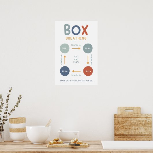 Boîte Boho Breathing Technique Poster en classe (Cuisine)