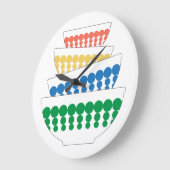 Bol Pyrex inspiré Mid Century Wall Horloge (Angle)