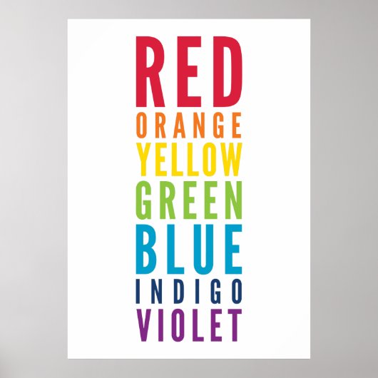 BOLD EDUCATIONAL CLASSROOM-regenboogkleurenkaart Poster (Voorkant)