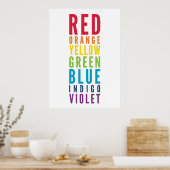 BOLD EDUCATIONAL CLASSROOM-regenboogkleurenkaart Poster (Keuken)