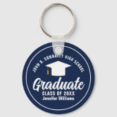Bold Navy Blue Afstuderen Custom 2025 Afstuderen Sleutelhanger (Achterkant)