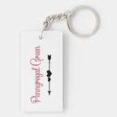 Bologstapel PG-reeks Sleutelhanger (achterkant)