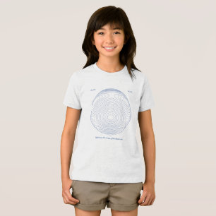 Bolvormige harmonische van de derde orde Tri-Blend shirt