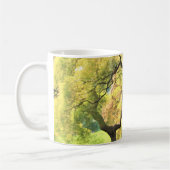 bomen koffiemok (Links)