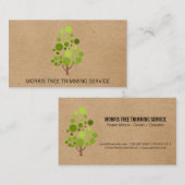 Bomen | landschapsarchitectuur visitekaartje (Voorkant / Achterkant)