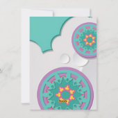 Bonne carte Rakhi pour frère (Dos)