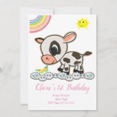 Bonne invitation d'anniversaire (Dos)