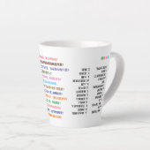 Bonne Mug Latte Morning (Angle droit)