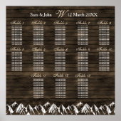 Bonthout Camping Rustic Mountains Plan Poster (Voorkant)