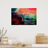 *~* Boom AP81 Artistieke Etherische Kalmerende DIY Poster (Keuken)