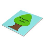 Boom genealogi Tile Tegeltje (Zijkant)