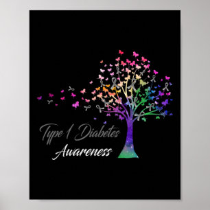 Boom Ribbon Type 1 Diabetes Awareness Poster