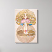 Boom van Kennis 1 | Hilma af Klint | Canvas Afdruk (Voorkant)