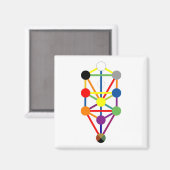 Boom van Life Magnet Magneet (Voorkant / Achterkant)