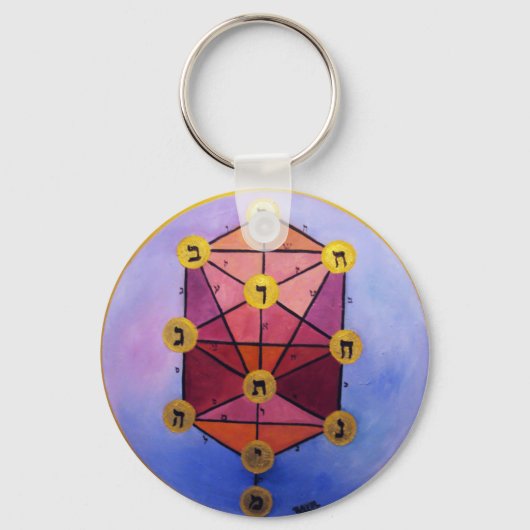 Boom van Sefirot Sleutelhanger (Voorkant)