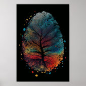 Boom-/vogelveer/ vingerafdruk poster (Voorkant)