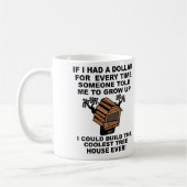 Boomhuis groeit op koffiemok (Links)