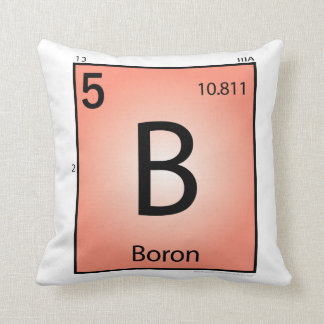 Boorloods (B) Element Pillow Kussen