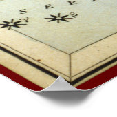 Bootes Canes Venatici, Coma Berenices enz. Poster (Hoek)