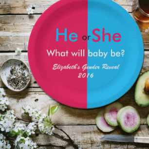 Bord gendergerelateerd