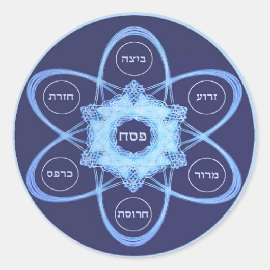 Bord Ronde Sticker (Voorkant)