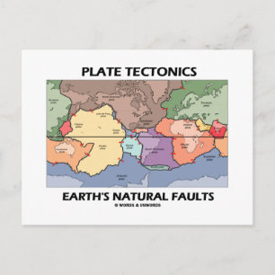 Bord Tectonics Earth's Natural Faults (Wereldkaart Briefkaart