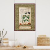 Bord Voynich 19 Poster (Keuken)