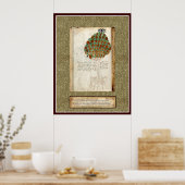 Bord Voynich 22 Poster (Keuken)