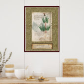 Bord Voynich 25 Poster (Keuken)