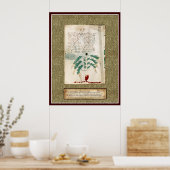 Bord Voynich 27 Poster (Keuken)
