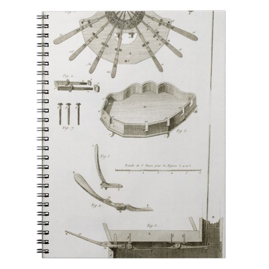 Bord XX: De verspreiding en werking van de pedalen Notitieboek (Voorkant)