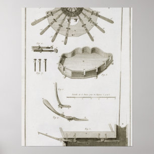 Bord XX: De verspreiding en werking van de pedalen Poster