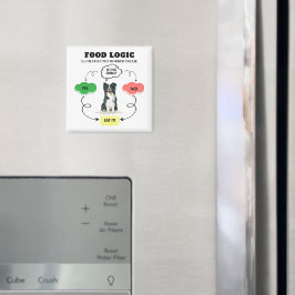 Border Collie Food Logic Aangepaste hondennaam Magneet