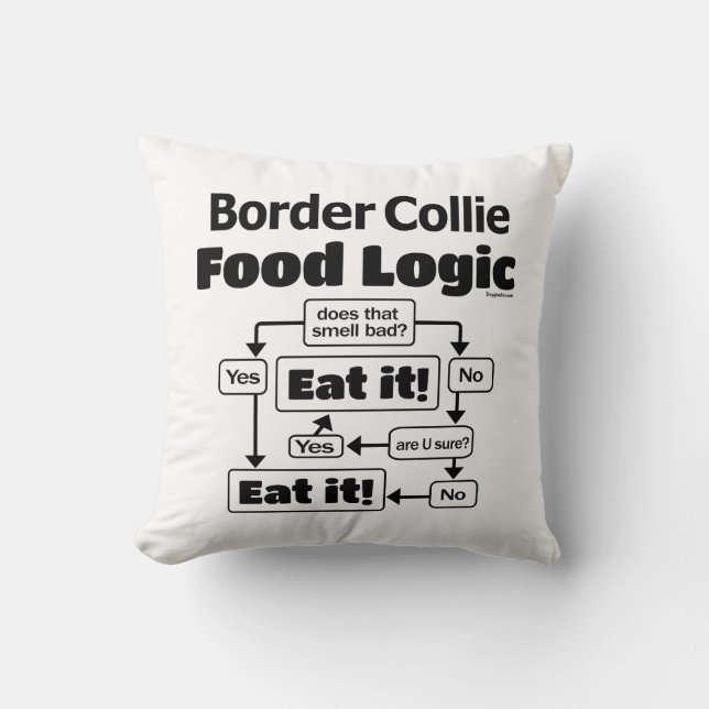 Border Collie Food Logic Kussen (Voorkant)