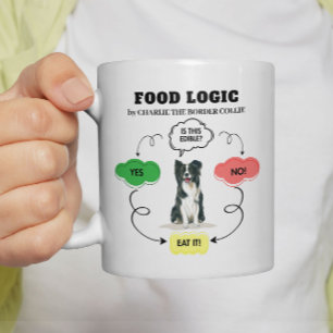 Border Collie voedsellogica gepersonaliseerd Koffiemok