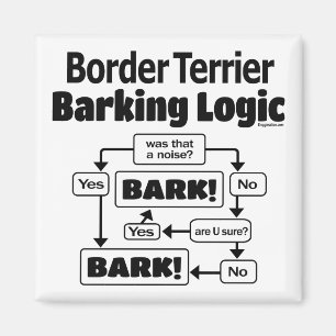 Border Terrier Barting Logic Magneet