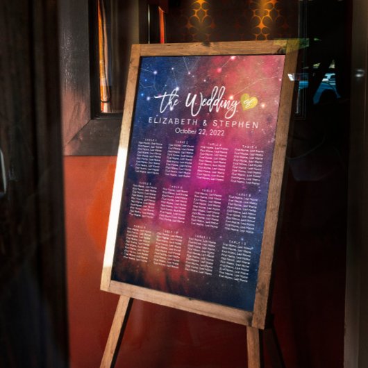 Borduurspreidingskaart Galaxy Nebula Constellation Poster