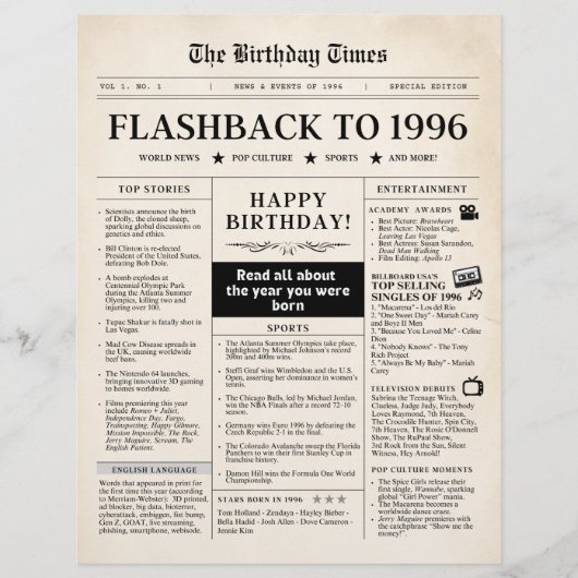 Born in 1996 Sepia Newspaper (Voorkant)