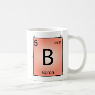 Boron (B) Element Mok