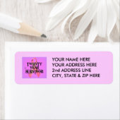 Borstkanker 20 jaar overleving etiket (Insitu)