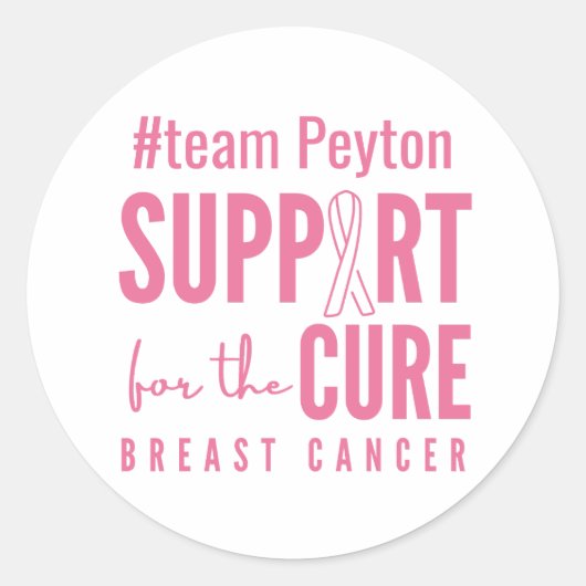 borstkanker aangepaste naam Stickers Labels (Voorkant)