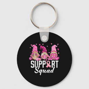 Borstkanker Bewustzijn Warrior Support Squad GNOM Sleutelhanger